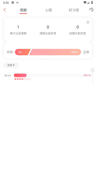 西柚大姨妈app