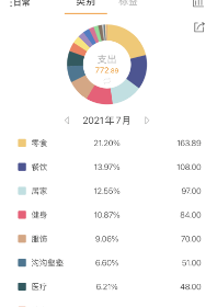 松鼠记账客户端